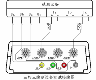 三相三线接法